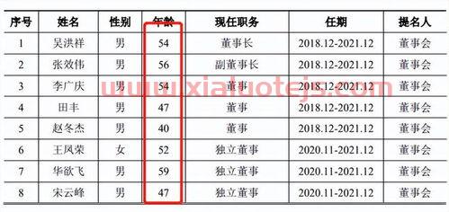 氢能源股票龙头股