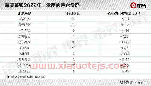 杭州明德生物医药技术有限公司