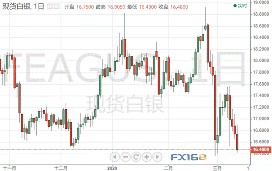 山东港口日照港集团有限公司