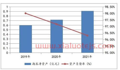 国内黄金期货平台