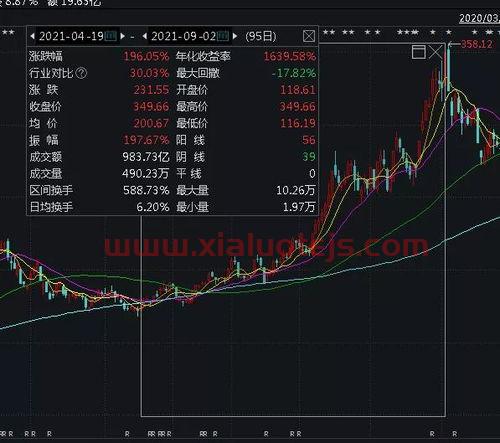 东北制药厂