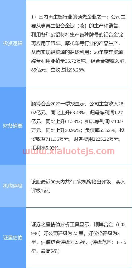 旅游龙头股排名前十