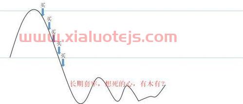 天智航股吧