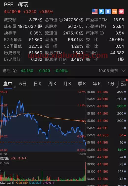 外盘期货在线喊单数据提前布局