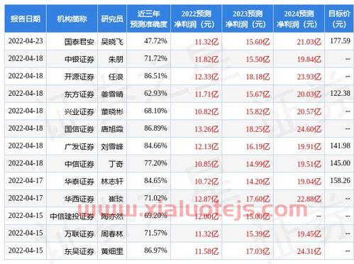 乐凯胶片