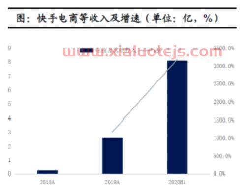 ed2k 下载软件