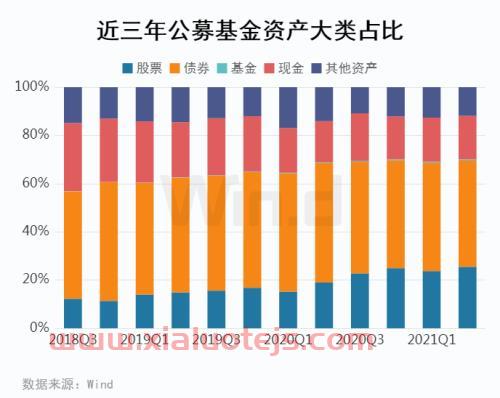 冯矿伟直播间