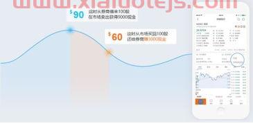 年报一般什么时候出