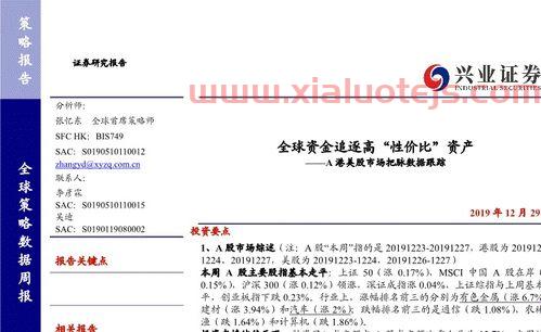 空港股份股吧
