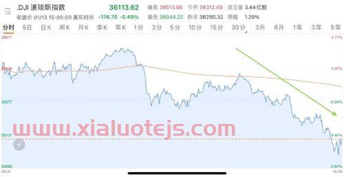 贵州茅台股份