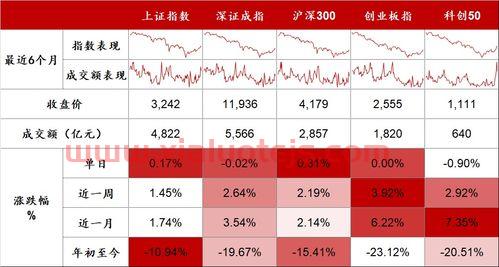 名家汇股吧