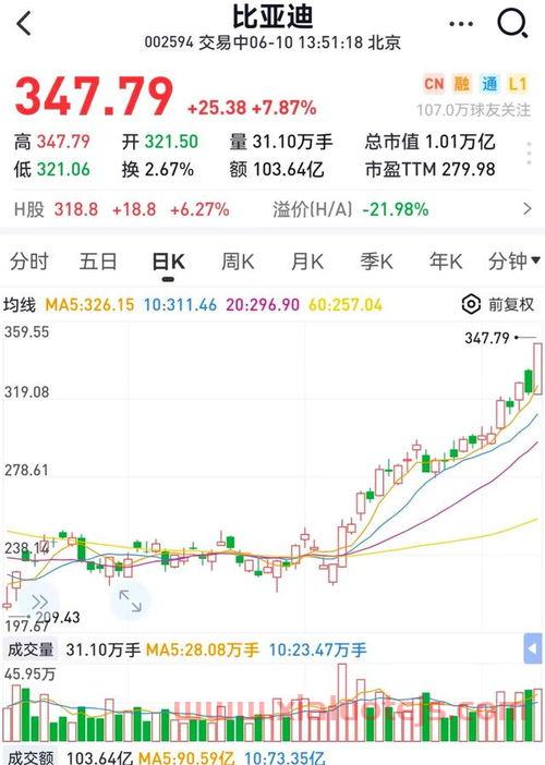 东吴证券开户
