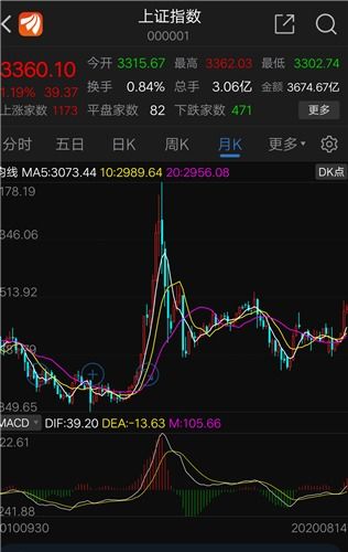 深圳外管局
