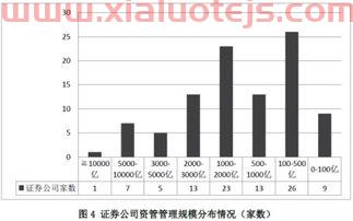 家联科技股吧