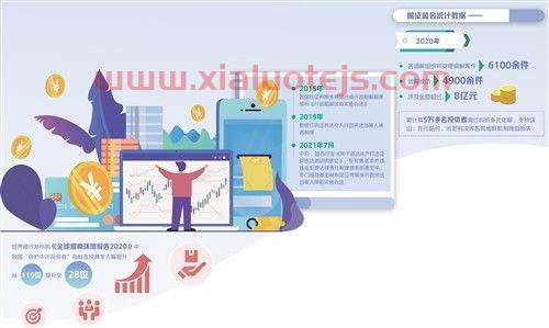 中国石化股票行情
