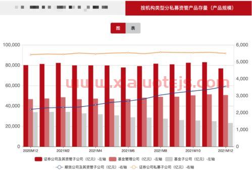 长春经开药业有限公司