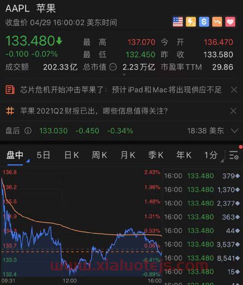 城投控股股吧