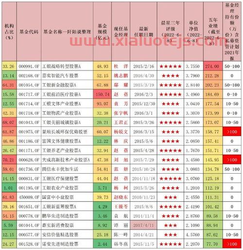 皇马股份