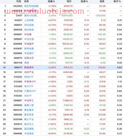 沪铝期货*实时行情