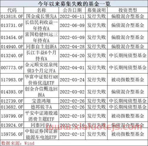 合纵科技股吧