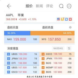 自然基金项目查询