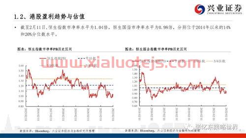 中船科技
