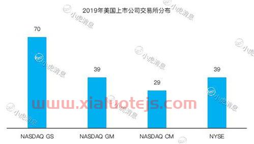上海黄金交易所网站