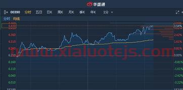 中科创达吧300496股吧