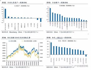 320007基金今天净值