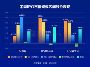中联重科股票分红