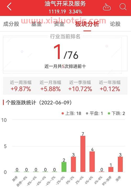 a50富时中国期货指数实时行情