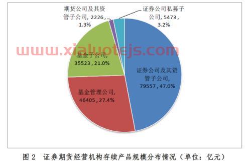 国企混改概念股