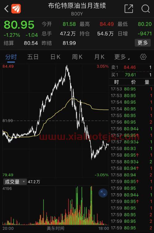 海德股份股票股吧