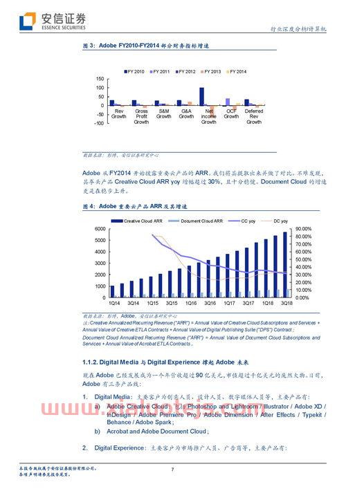 股票小说