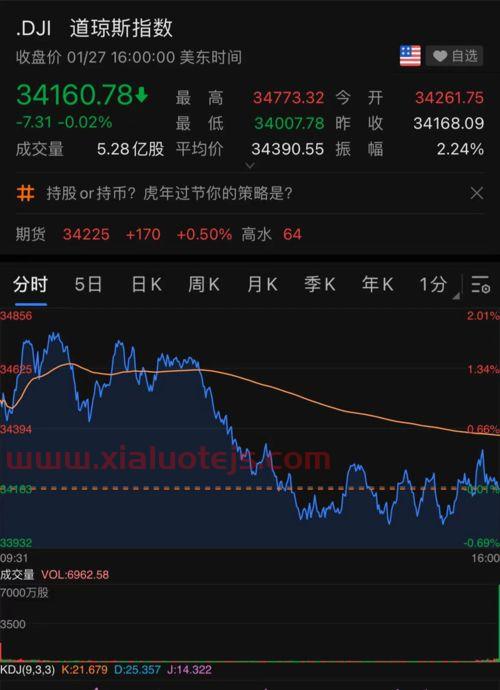 华讯方舟股吧