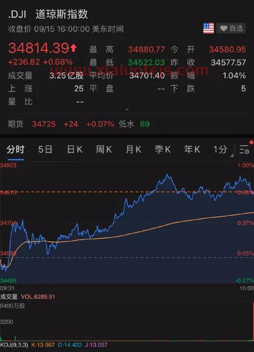 中船应急
