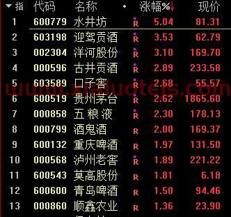 浙商证券天网