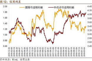 上海沪工