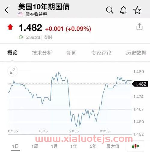 数知科技股票今天*情况
