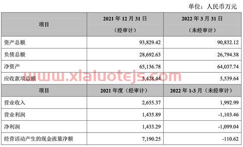 中国移动股票