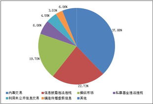 普源精电股吧