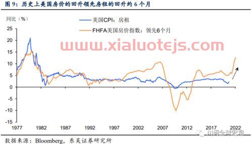 香港期货交易所官网
