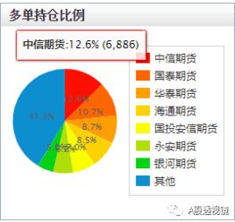 凌霄泵业股吧