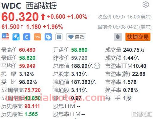 美股煤炭实时行情