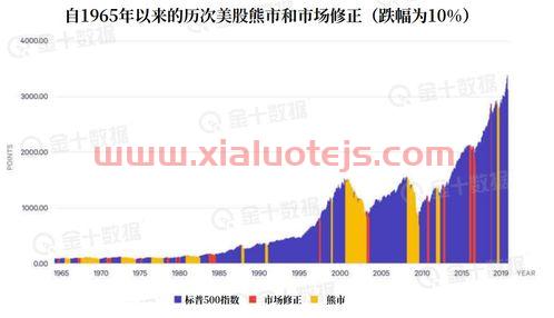 铁岭新城股票股吧