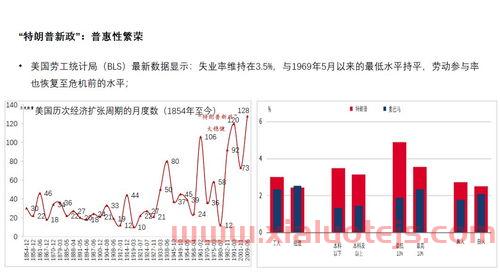 600608股吧