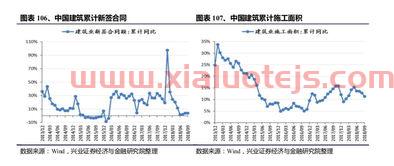 002001华夏回报基金净值