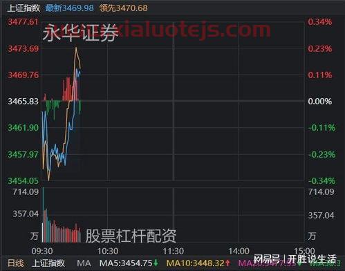 民族证券软件下载
