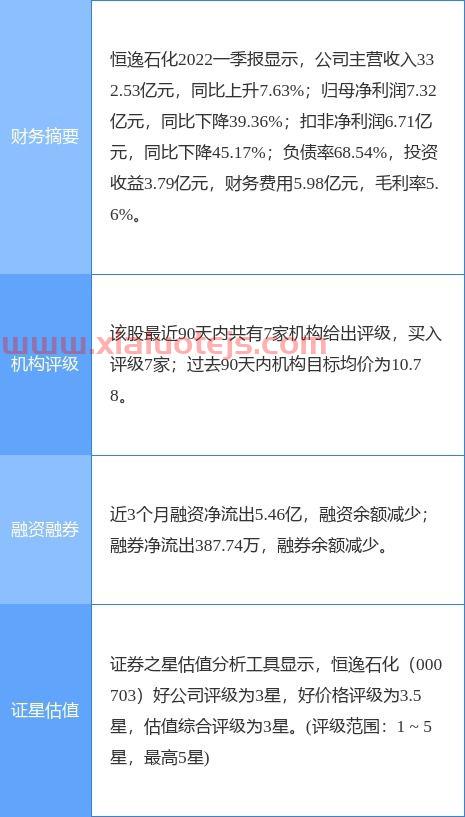 好好理财最新消息