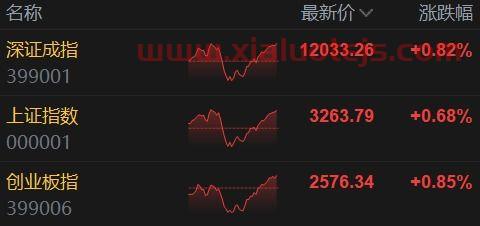 兴森科技